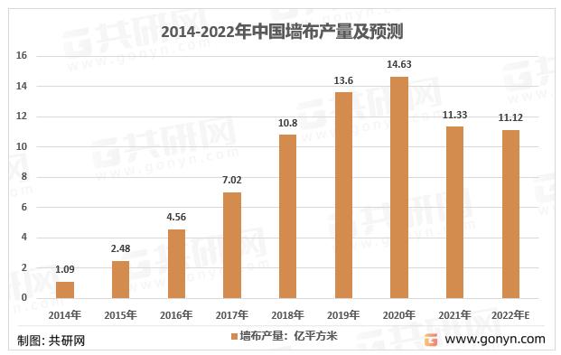 墙布,无缝墙布指以棉,麻,丝及人造纤维纺织品等为主要原料,加工形成的