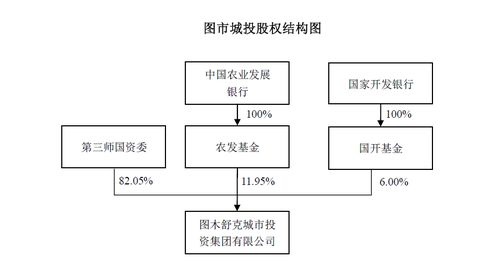 拟定增募资5.55亿 未来原料也稳了 氨纶龙头新乡化纤引入战投新疆国资